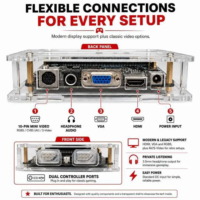 Alt view image 3 of 6 - NES Retro Game Console - 2 Controllers Power ArcadeRetro Arcade HDMI VGA RGBS S-Video AV Output Ports Electronic Gift set new retro game console Transparent Acrylic