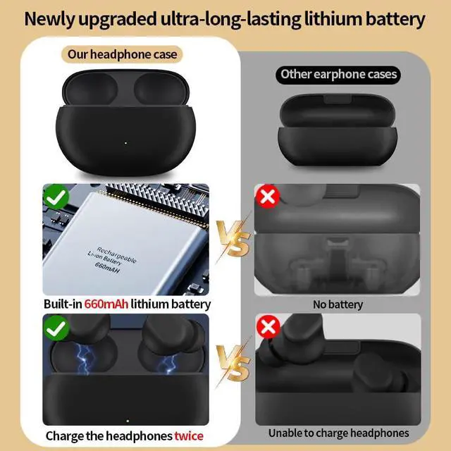 Alt view image 5 of 7 - Charging Case Replacement Compatible for Beats Solo Buds, Portable Charger Case with 660mAh Built-in Battery (Not Include Earphone)