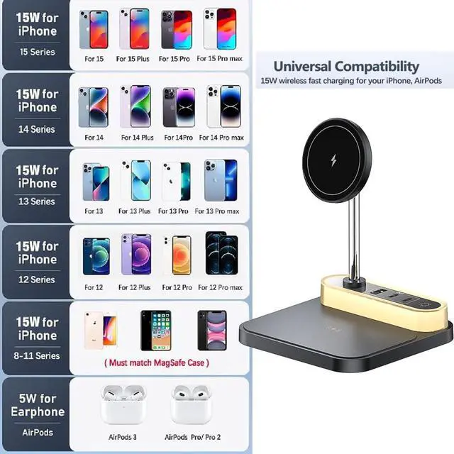 Alt view image 4 of 7 - 4-in 1 Magnetic Wireless Charging Station with Night Light, 15W Fast Mag-Safe Charge for iPhone 16/15/14/13/12 & AirPods, 3-Port Hub (2xType-C, 1xUSB) for Home, Office, Hotel