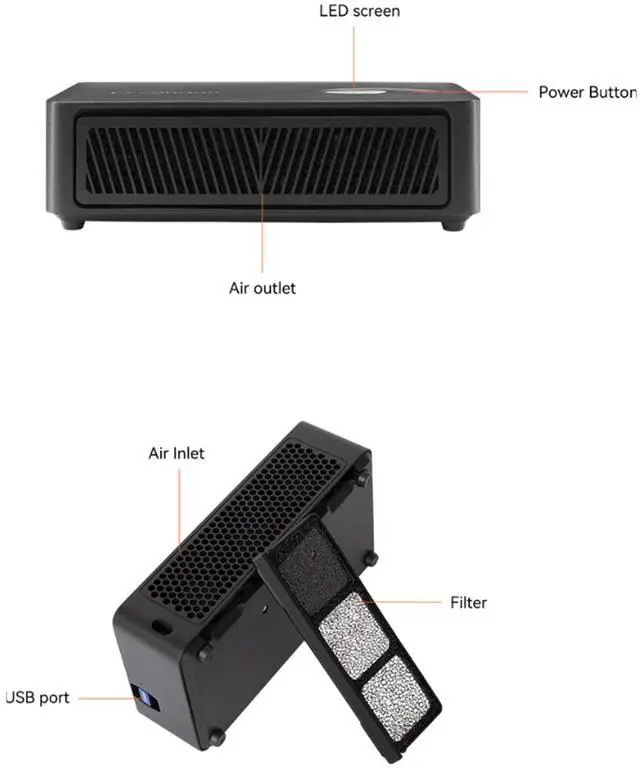 Alt view image 6 of 7 - Avalon Nano 3S Bitcoin Miner 6 TH/s 140W Bitcoin ASIC Miner Quiet SHA256 BTC Miner with Original Power Supply for Home Office Crypto Miner Use US Spot Black