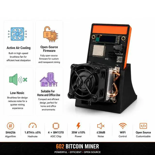 Alt view image 3 of 7 - Bitcoins Miner 601 Pro Lucky Crypto Lottery Miner with Open-Source System,Hash Rate Up to 1.8TH/S Low Power Home Solo ASIC Miner Bitcoin ASIC Solo Miner, BM1370 Chip, 2.4G Wi-Fi, AxeOS (Orange 1.8T)