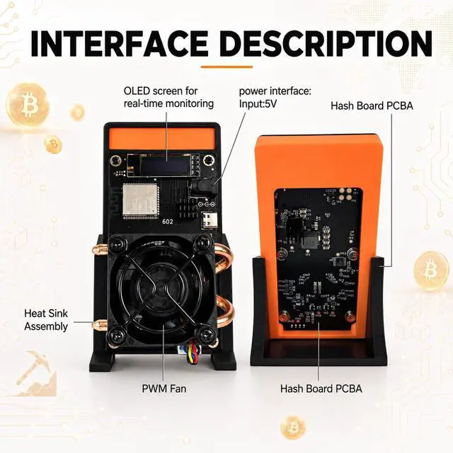 Alt view image 6 of 7 - Bitcoins Miner 601 Pro Lucky Crypto Lottery Miner with Open-Source System,Hash Rate Up to 1.8TH/S Low Power Home Solo ASIC Miner Bitcoin ASIC Solo Miner, BM1370 Chip, 2.4G Wi-Fi, AxeOS (Orange 1.8T)