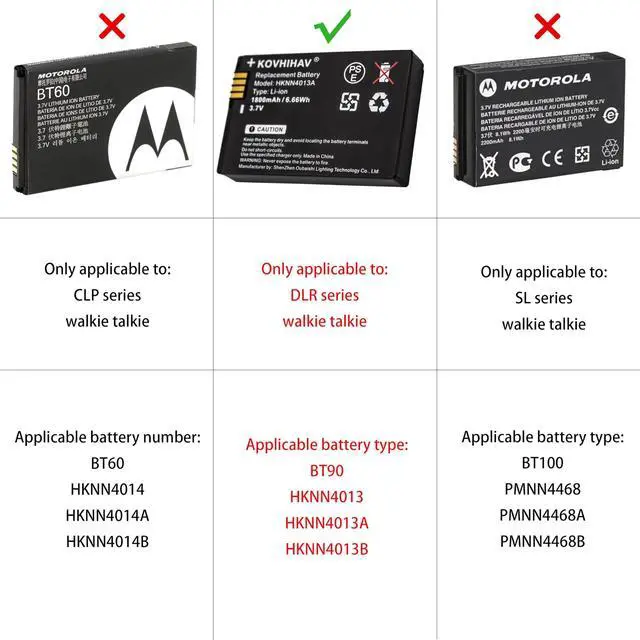 Alt view image 5 of 5 - BUSFUIVA 3 Pack BT90 Walkie-Talkie Battery Compatible with DLR1020 DLR1060 DLR110 DLR Series HKNN4013 HKNN4013A