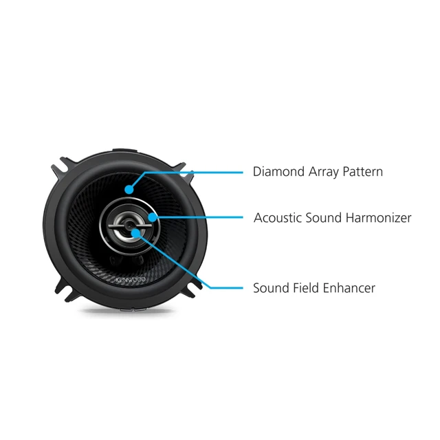 Alt view image 2 of 5 - Kenwood KFC-1398RS 5-1/4" 2-Way Car Speakers 330W Peak Power, Acoustic Sound Harmonizer, Sound Field Enhancer, Easy Installation
