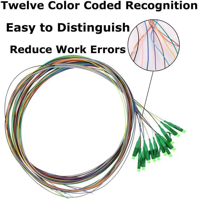 Alt view image 2 of 5 - Xunsomten 12 Strand LC/APC Fiber Optic Pigtail 1.2m LC Singlemode Fiber Pigtail for Networks Communication System,OS1/OS2, Compatible,9/125um,2 Packs