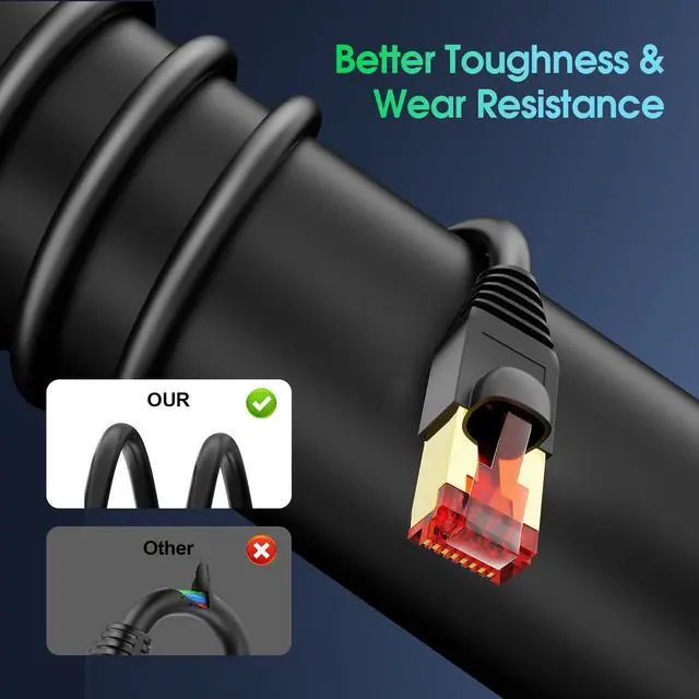 Alt view image 5 of 5 - ELTRIXA Cat6A Ethernet Cable 300FT, Outdoor Direct Burial 23AWG High Speed Up to 10Gbps, LLDPE UV-Resistant Waterproof Jacket, CCA RJ45 Network Internet Cable - Black