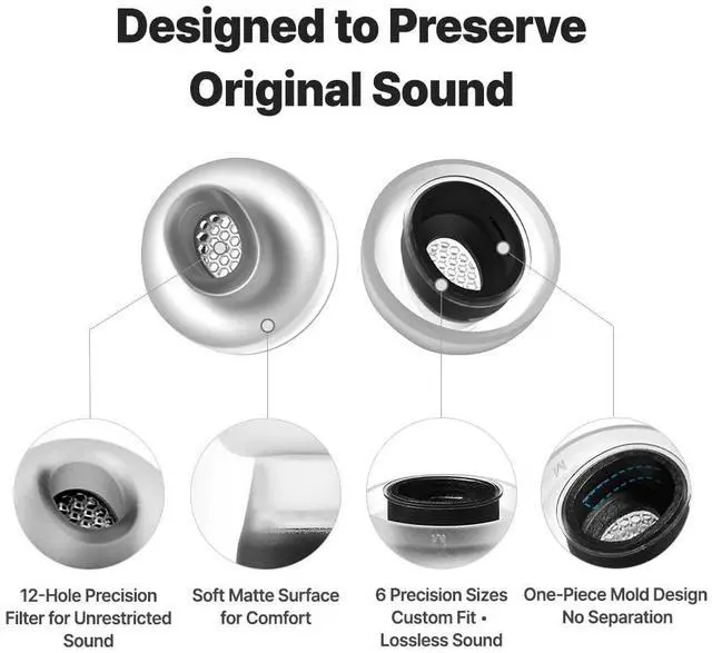Alt view image 4 of 5 - AZLA SednaEarfit MAX for AirPods Pro 3 Replacement Ear Tips for Apple AirPods Pro 3, Medical Silicone Eartip with Pressure-Free Matte Finish, 12H Micro Mesh Filter for Original So