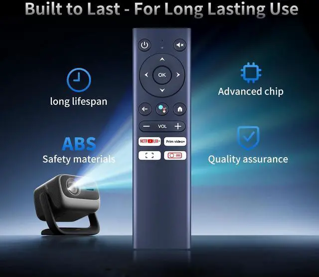 Alt view image 2 of 5 - ZWP Projector Replacement Voice Remote Control Compatible with ETOE E2 Pro & D2 Pro & E3 Pro, Kodak FLIK HD9 RODPJSHD9W RODPJSHD9B, CiBest 4K Projector