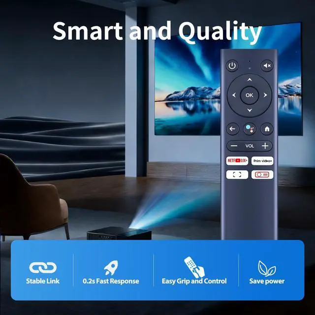 Alt view image 3 of 5 - ZWP Projector Replacement Voice Remote Control Compatible with ETOE E2 Pro & D2 Pro & E3 Pro, Kodak FLIK HD9 RODPJSHD9W RODPJSHD9B, CiBest 4K Projector