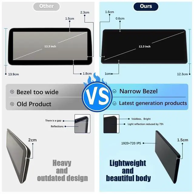 Alt view image 5 of 5 - Ultra Narrow 12.3 Inch for BMW X5 E70 X6 E71 2007-2010 CCC Carplay Android Auto Radio Stereo Upgrade Touch Screen Linux System with Reverse Camera