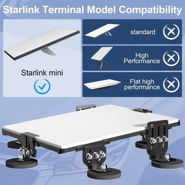 Alt view image 4 of 5 - Starlink Magnetic Roof Mount with 6 Magnets ^^ Heavy Duty 264lbs Suction Power ^^ Adjustable Angle Mount for Starlink Satellite Dish ^^ Universal for Truck, RV, Boat (Starlink Mini)