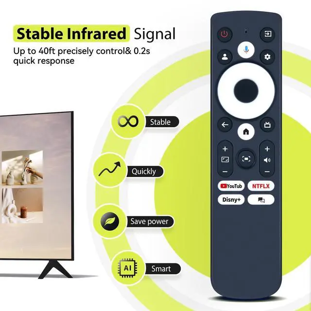 Alt view image 3 of 5 - RYQIF Replacement Remote Control for BenQ RCI079 GP520 Projector