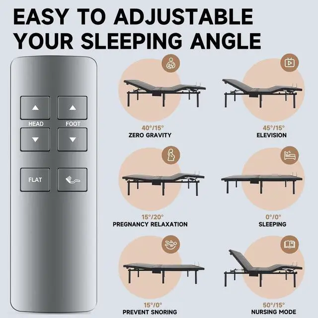 Alt view image 5 of 5 - ZWP RF411 Relacement Remote Control for Beautyrest Advanced Motion Adjustable Bed, for OKIN Refined Serta Motion iSeries Essentials III 3, Version 4(IV) and 5(V) JLDK.27.10.05 Adjustable Base Bed
