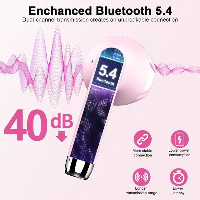Alt view image 2 of 5 - Wireless Earbuds, Bluetooth Headphones V5.4 Stereo Bass Ear Buds with ENC Noise Cancelling Mics,56H Bluetooth Earbuds with LED Display Charging Case, IP7 Waterproof Earphones for Android iOSMin