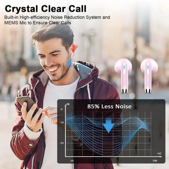 Alt view image 4 of 5 - Wireless Earbuds, Bluetooth Headphones V5.4 Stereo Bass Ear Buds with ENC Noise Cancelling Mics,56H Bluetooth Earbuds with LED Display Charging Case, IP7 Waterproof Earphones for Android iOSMin