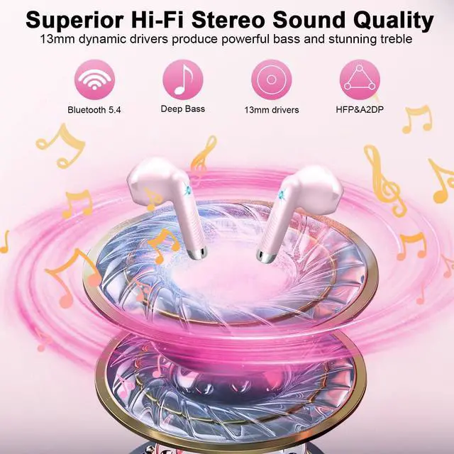 Alt view image 3 of 5 - Wireless Earbuds, Bluetooth Headphones V5.4 Stereo Bass Ear Buds with ENC Noise Cancelling Mics,56H Bluetooth Earbuds with LED Display Charging Case, IP7 Waterproof Earphones for Android iOSMin