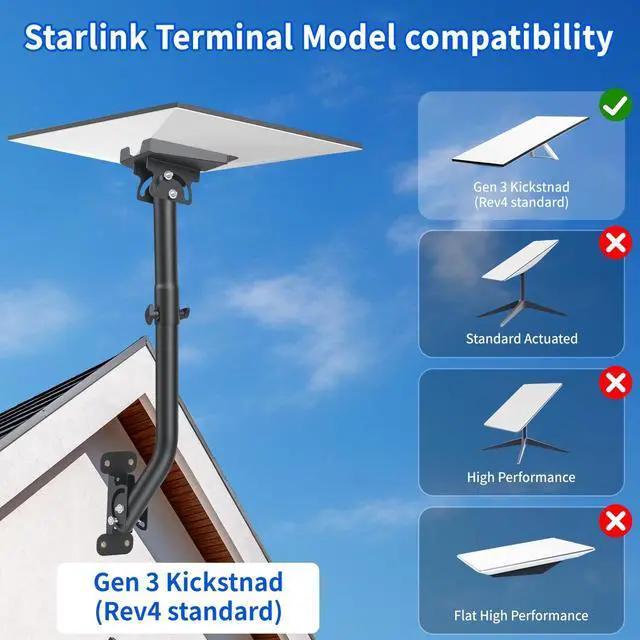 Alt view image 4 of 5 - Gen 3 Starlink Mount, Lengthening 360 Adjustable Starlink Mounting Kit Compatible with V3 Starlink Standard Dish, Wall Mount/Roof Mount for Gen3 Starlink Internet Kit Satellite