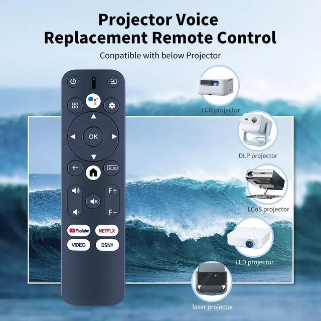 Alt view image 2 of 5 - WDZP New Projector Replacement Remote Control fit for ULTIMEA Nova C40 Poseidon E40, ZCGIOBN, WANBO Mozart 1 Pro 4K Supported Projector M1 PRO ETOE E3 PRO Whale Pro
