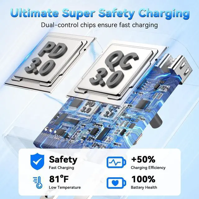 Alt view image 4 of 5 - USB C Fast Charger Block, 60W 5-Port USB C Wall Charging Blocks, Type C Charger Fast Charging Brick, 3USB C+2USB A PD&QC3.0 Multiport Charger Plug for iPhone 16/15/14/13 Pro Max, iPad, Galaxy-Black