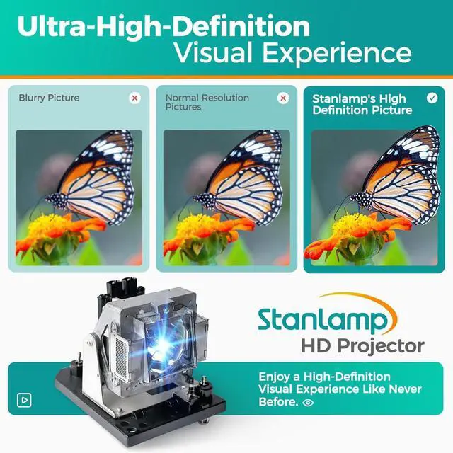 Alt view image 2 of 5 - Stanlamp NP04LP Premium Replacement Projector Lamp with Housing for NEC Projectors
