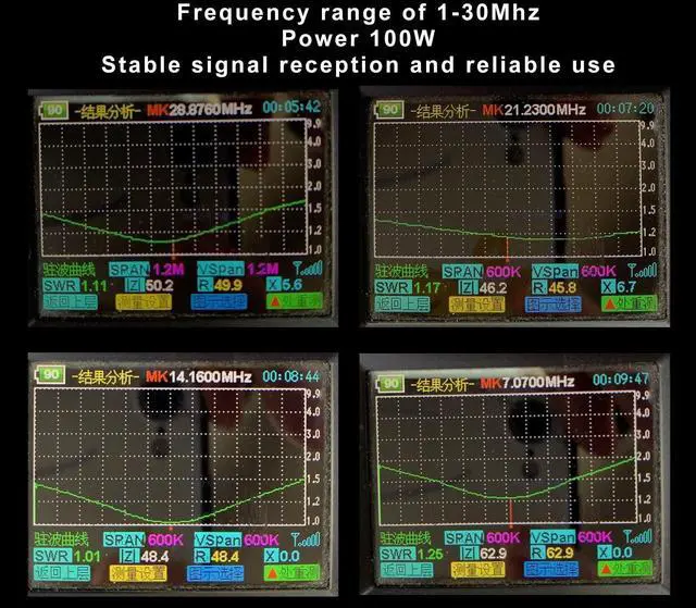Alt view image 2 of 5 - Professional End Fed Antenna for Outdoor, 4 Band 8 Band 1MHz to 30MHz 100W, Easy to Install, Withstand Power for SSB FT8, FM, , FSK, Made of Premium ABS Material