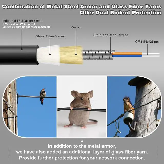 Alt view image 2 of 4 - 120ft OD-5mm Industrial TPU OM3 Fiber LC to LC Outdoor Armored Fiber Patch Cable, Duplex Multimode Fiber Optic Cable, 40Gb 10Gb, 50/125, Uniboot LC-LC with Pulling Eye Kit Installed on one end