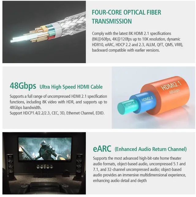 Alt view image 3 of 5 - RUIPRO Crystal 8K HDMI Ultra High Speed Latest 2.1b Certified Fiber Optic Cable 50 Feet 8K60Hz 4K120Hz 48Gbps eARC HDR HDCP2.3 for RTX4080/4090/3080/3090 Xbox PS5 AVR Projector LG/Samsung/Sony