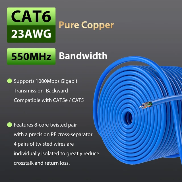 Alt view image 2 of 5 - Veigrvy Cat 6 Bulk Ethernet Cable 500 ft, 23AWG Solid Bare Copper, High Speed Cat6 Network LAN Cable with RJ45 Connector, 550MHz 10Gbps, PoE+, UTP, Compatible with Router, Modem, Gaming, PC, Blue
