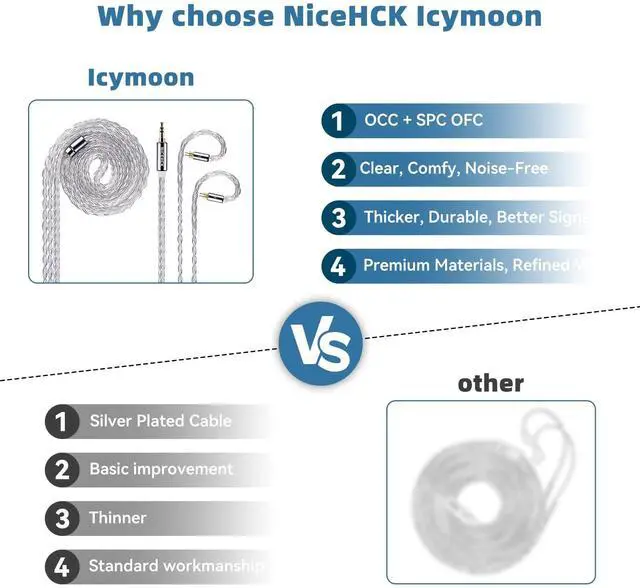 Alt view image 3 of 5 - NICEHCK IcyMoon IEM Cable, 16 Core OCC+Silver Plated OFC Upgrade Cord,SPC in Ear Monitor Cables, Balanced Cords with 3.5/4.4mm Plug for Orchestra Lite Cadenza Hype4 Supermix4 (4.4mm with 0.78 2Pin)