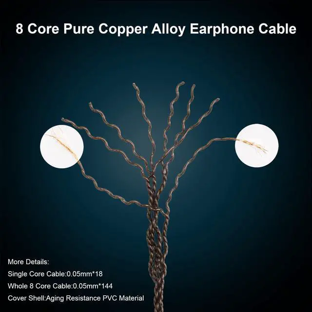 Alt view image 4 of 5 - okcsc ETYMOTIC MACH80 8 Core Upgarded OFC Audio Cable Pure Copper Alloy Earphone Cable for Westone Linum BAX T2 lPX Cable for ETYMOTIC EVO UE Live Am PRO X10-30 PRO X10-50 MACH 10-80 4.4MM 3.94FT