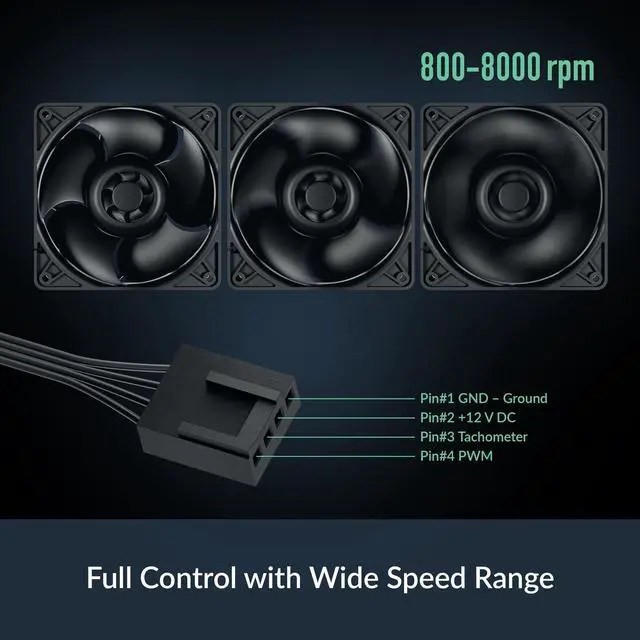 Alt view image 3 of 5 - ARCTIC S12038-8K (3 Pack)
