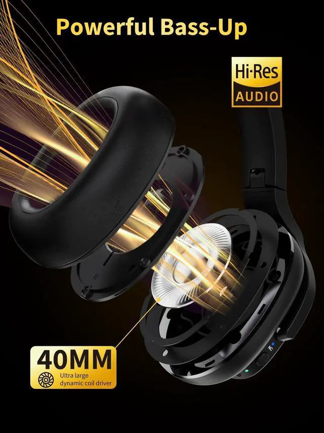 Alt view image 5 of 5 - Hi-Res Audio Hybrid Active Foldable Noise Cancelling Bluetooth Headphone,Headphones Wireless Noise Cancelling Deep Bass,45H PlaytimeWireless HeadPhone for commuting, travel ,gym (foldable with