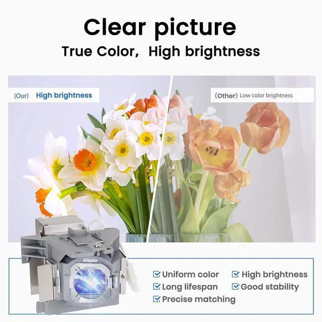 Alt view image 2 of 3 - 5J.JEE05.001 Replacement Lamp Special Upgraded Design Bare Bulb Inside With Housing For BENQ HT2050 W1110 W2000 HT2050 HT3050 HT2150ST W1210ST Projector By Stanlamp