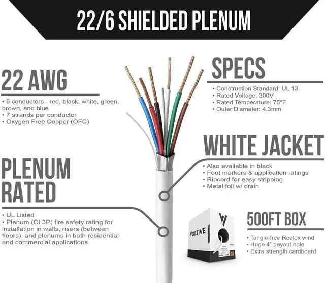 Alt view image 2 of 5 - Voltive 22/6 Shielded Low Voltage Wire, Plenum CL3P, White, 500ft - 22AWG, 6 Conductors, Overall Shield, Stranded Bare Copper, UL Listed - V-1312-1
