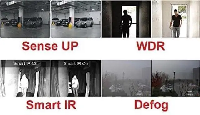 Alt view image 4 of 5 - 101AV 5MP 4in1 HD Dome Camera, 2.8-12mm Varifocal Lens, 5MP TVI/AHD, 4MP CVI, CVBS (960H), Indoor Outdoor, 4 pcs Smart IR 100ft IR Range, Dual Voltage DC12V AC24V Office Home