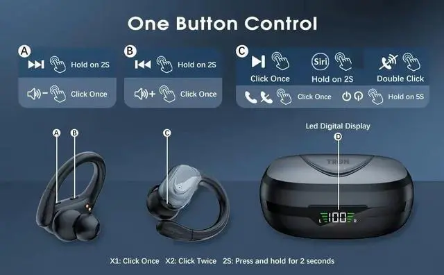 Alt view image 3 of 5 - TRON Wireless Earbuds Bluetooth Headphones, Sport Earbuds with Stereo Deep Bass, Over-Ear Hooks, ENC Noise-Cancelling Mic, Waterproof Earphones for Workout/Running Black, TR58