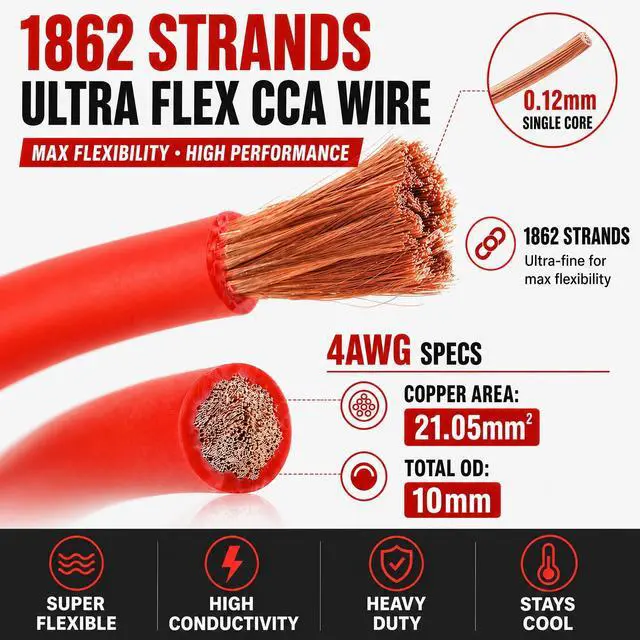 Alt view image 4 of 5 - TOPSTRONGGEAR 4 Gauge Wire for Automotive Power Ground, Car Audio, Car Amplifier, RV, Amp, CCA Automotive Wire, Battery Cable, Wiring Kit (25FT Each Black/Red with 20PCS Lugs, 20 Heat Shrink Wrap)