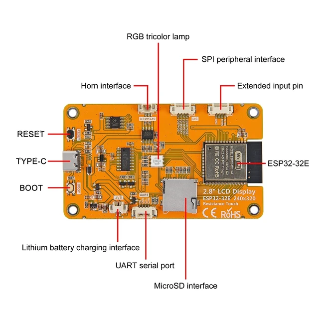 Alt view image 4 of 5 - ESP32 Touchscreen 2.8inch TFT LCD Display ESP-WROOM-32 ILI9341 Resistive Touch Module ESP32-2432S028R Bluetooth WiFi Dual Core Development Board 240 * 320 for Arduino (4pcs with Acrylic Case)