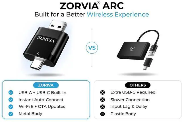 Alt view image 5 of 5 - ZORVIA Wireless CarPlay Adapter for iPhone & Android Auto 2026 Upgraded - Convert Wired CarPlay to Wireless, Fast Auto Reconnect, Plug and Play, USB-C & USB-A (Black)