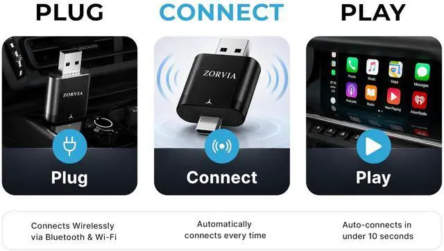 Alt view image 3 of 5 - ZORVIA Wireless CarPlay Adapter for iPhone & Android Auto 2026 Upgraded - Convert Wired CarPlay to Wireless, Fast Auto Reconnect, Plug and Play, USB-C & USB-A (Black)