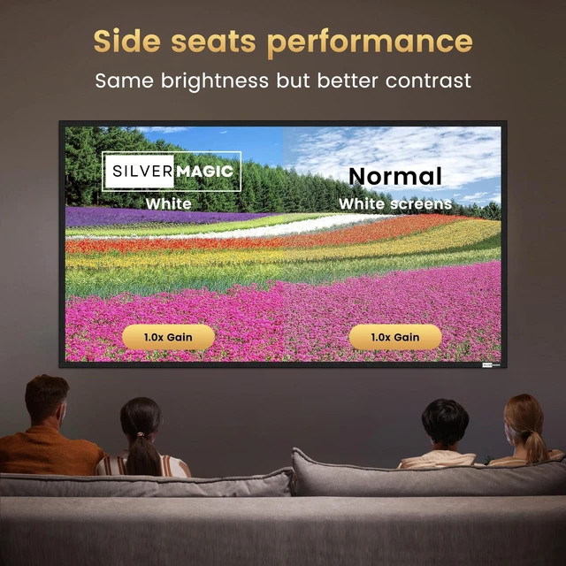 Alt view image 4 of 5 - High gain Projector Screen Material - for DIY Frame or Wall Mounted - 2.6X Brightness and High Contrast 30% ALR - 160 inch 2.35:1 White Screen - by SilverMagic