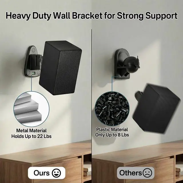 Alt view image 4 of 5 - Speaker Wall Bracket for Samsung SWA-9250S/9500S/9200S/9100S/9000S/8500S Wireless Rear Speaker kit - Adjustable Tilt & Swivel for Samsung Rear Speaker MountHeavy Duty Metal Bracket