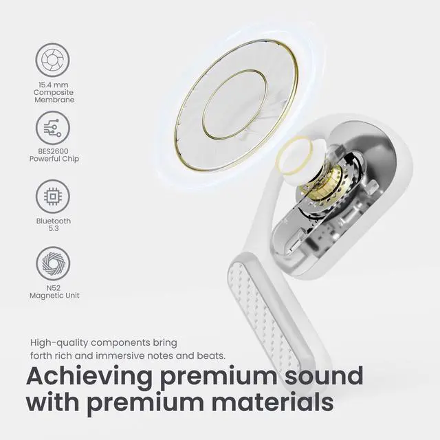 Alt view image 2 of 5 - BADENBURG EarStereo 01 Open-Ear True Wireless Headphones, 15.4mm Bio-Fiber Drivers, Premium Sound Bluetooth Earbuds with Micro, 52H Playtime, Food-Grade Ergonomic Earhooks for Ultra Comfort (Wh