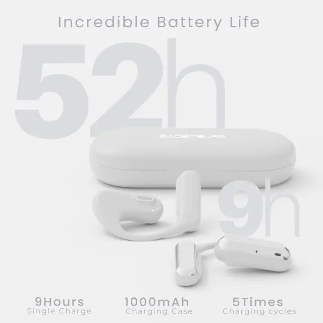 Alt view image 3 of 5 - BADENBURG EarStereo 01 Open-Ear True Wireless Headphones, 15.4mm Bio-Fiber Drivers, Premium Sound Bluetooth Earbuds with Micro, 52H Playtime, Food-Grade Ergonomic Earhooks for Ultra Comfort (Wh