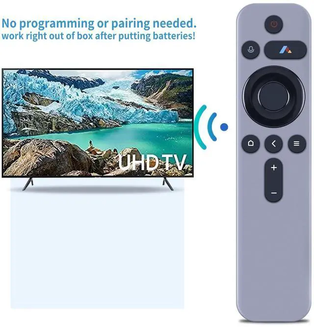Alt view image 2 of 5 - PZL New RC605 Voice Replacement Remote Control for WEMAX Xiaomi FENGMI MI Projector