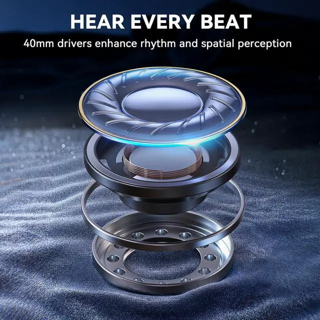 Alt view image 4 of 5 - Pointcinco Hybrid Active Noise Cancelling Headphones, Over Ear Bluetooth 6.0 Wireless Headphones, 80H Playtime, Deep Bass, HiFi Stereo Sound, Lightweight Foldable for Travel, Home and Office(Bl