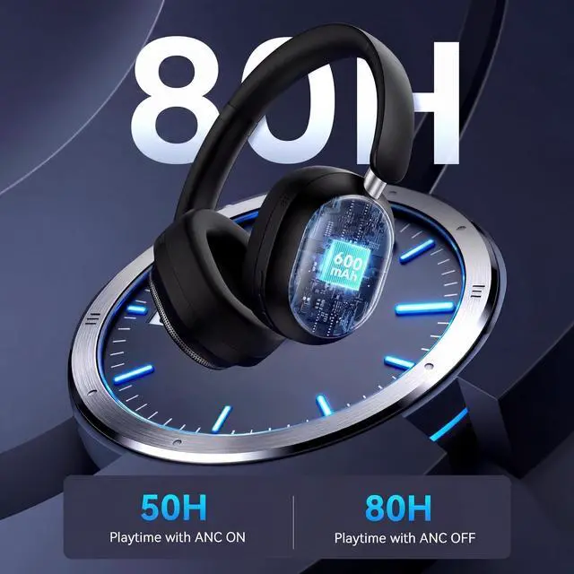 Alt view image 3 of 5 - Pointcinco Hybrid Active Noise Cancelling Headphones, Over Ear Bluetooth 6.0 Wireless Headphones, 80H Playtime, Deep Bass, HiFi Stereo Sound, Lightweight Foldable for Travel, Home and Office(Bl