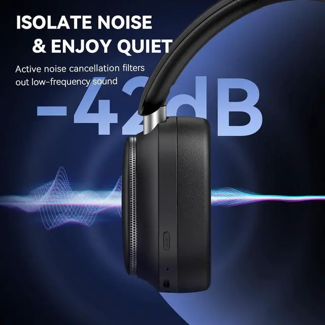Alt view image 2 of 5 - Pointcinco Hybrid Active Noise Cancelling Headphones, Over Ear Bluetooth 6.0 Wireless Headphones, 80H Playtime, Deep Bass, HiFi Stereo Sound, Lightweight Foldable for Travel, Home and Office(Bl