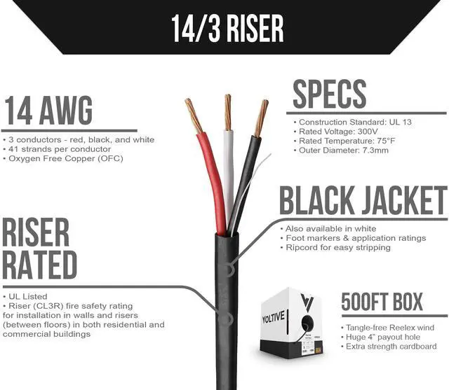 Alt view image 2 of 5 - Voltive 14/3 Low Voltage Wire, Riser CL3R, Black, 500ft - 14AWG, 3 Conductors, Stranded Bare Copper, UL Listed - V-1269-2