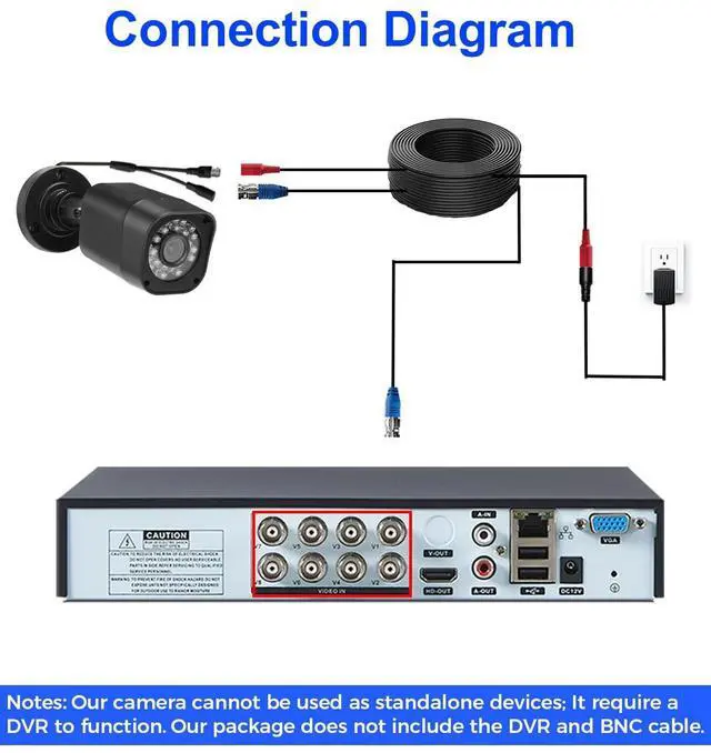 Alt view image 2 of 5 - Aiwixen 1080P HD Security Camera, Add-on or Replacement Bullet 4-in-1 Wired Cam, AHD/TVI/CVI/CVBS Analog, IP68 Weatherproof CCTV Camera for Surveillance DVR, 80ft IR Night Vision, Outdoor Indoor